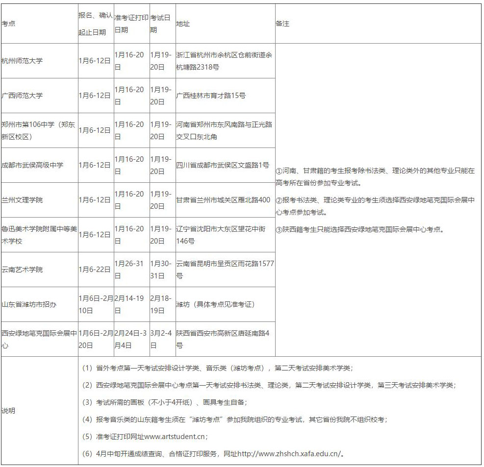 考点安排表